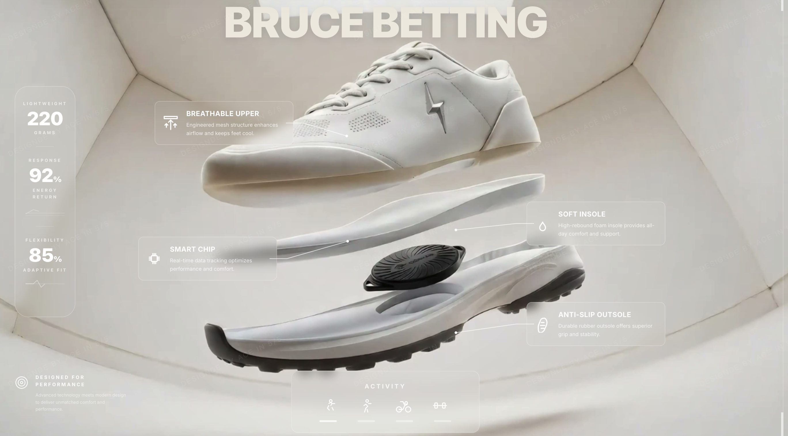 BRUCE BETTING 运动科技鞋产品展示